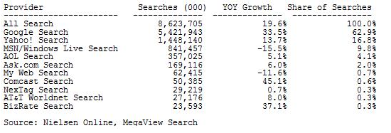Screen shot 2010-01-13 at 2.58.58 PM.png