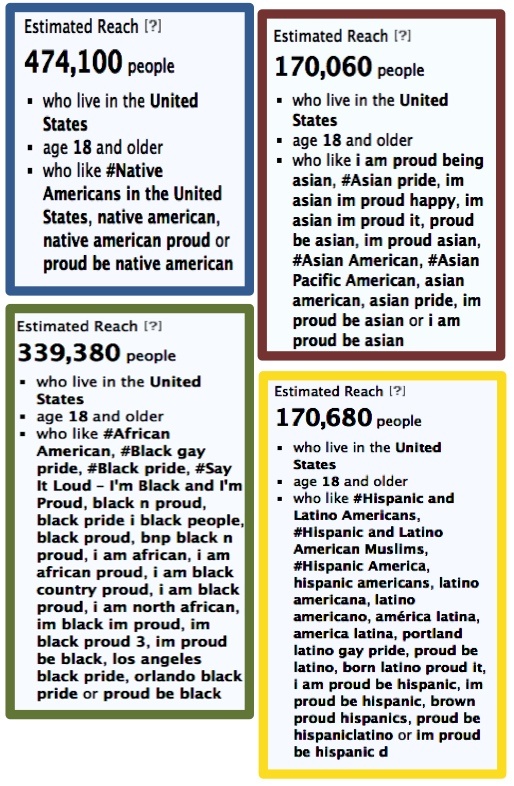 sew-fb-01-ethnicities