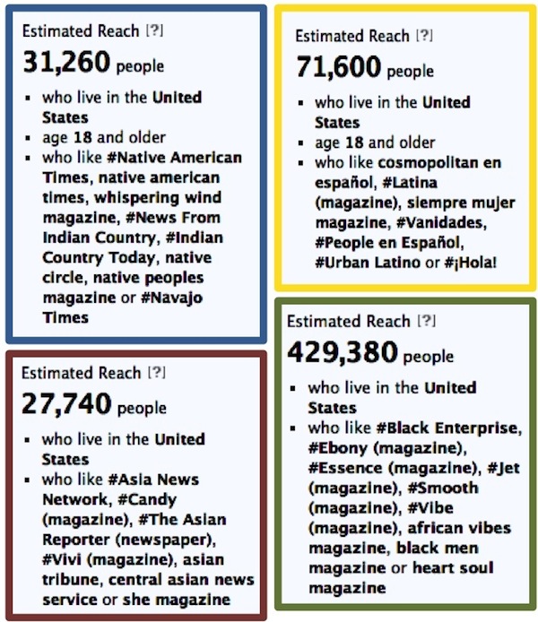 sew-fb-03-publications