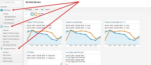 My Daily Review My Daily Review