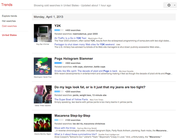 google-cold-searches