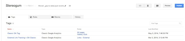Google Tag Manager Preview Google Tag Manager Preview