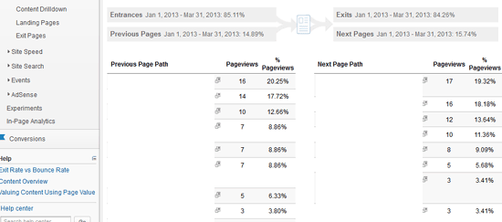 page-navigation-google-analytics page-navigation-google-analytics