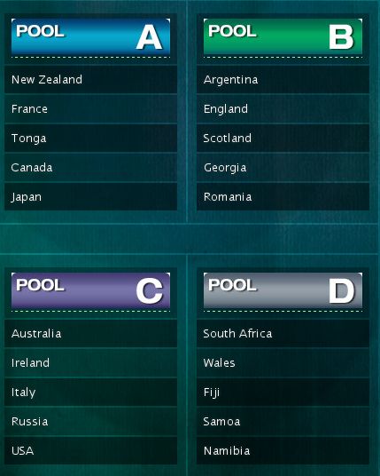 rwc-2011-pool-teams