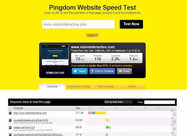 mccoy1-pingdom-speed-test