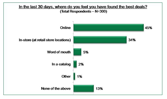 Screen shot 2009-12-21 at 2.06.39 AM.png