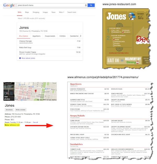 aaron-bradley-gplus-menu-results