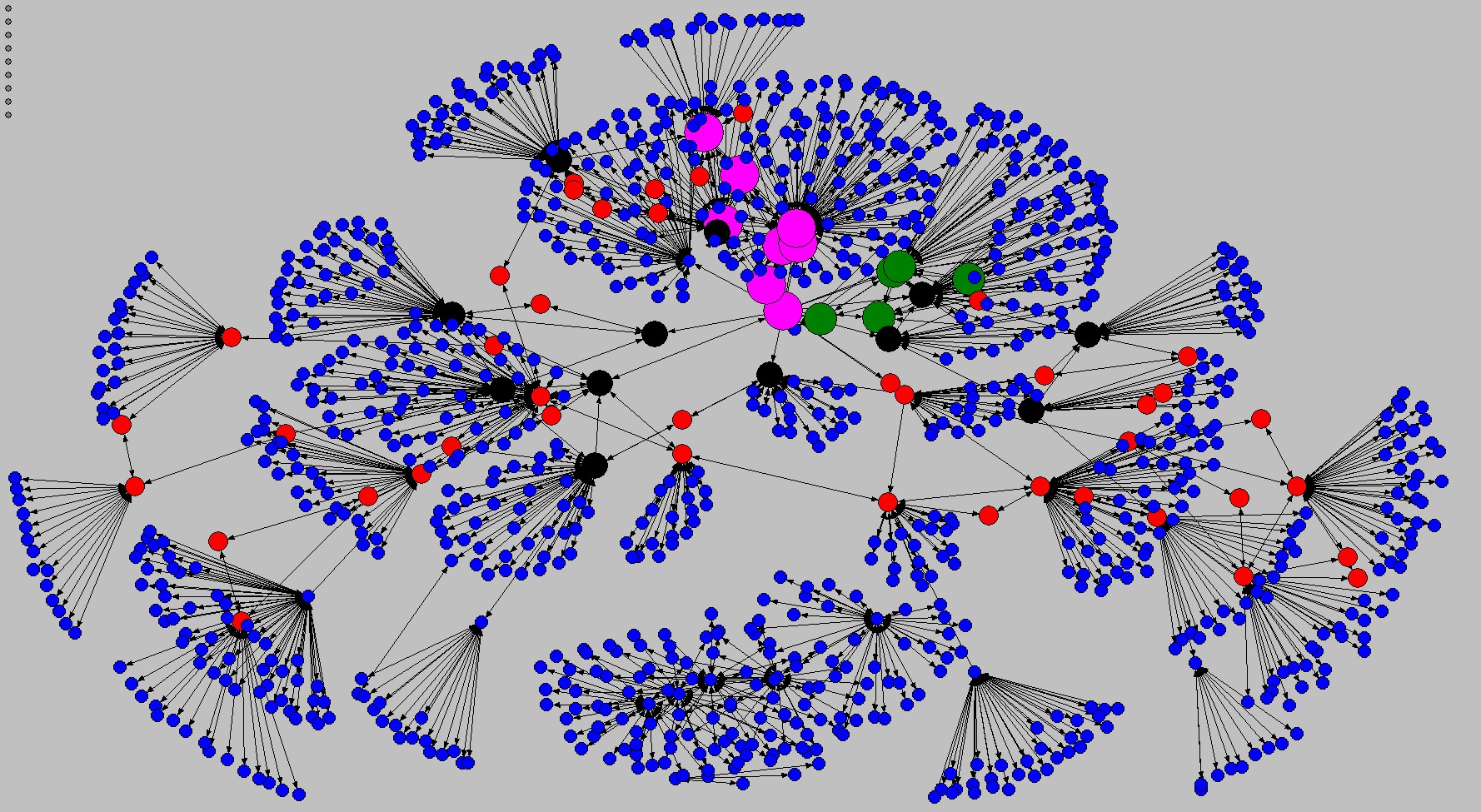 link-graph link-graph