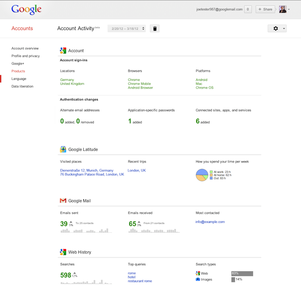 google-account-activity google-account-activity