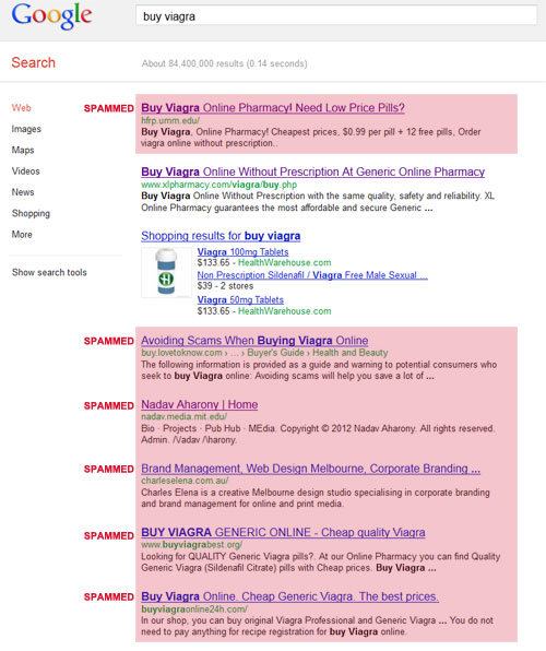 buy-viagra-spmmed-google