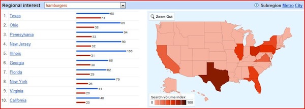 hot-dog-vs-hamburger-by-state