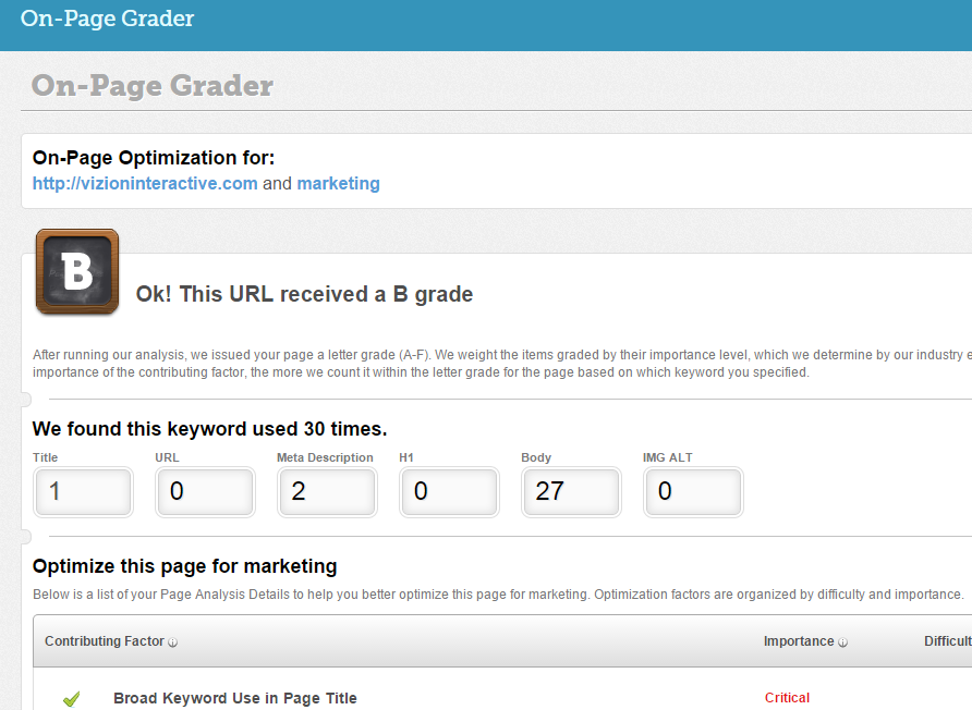 on-page-analysis on-page-analysis