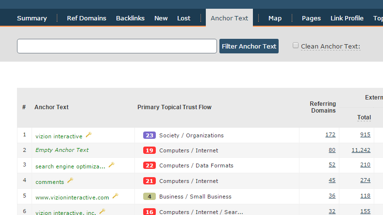 link-audit link-audit