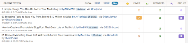Twitter Analytics Recent Tweets
