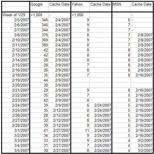 070313-drinking-gourd