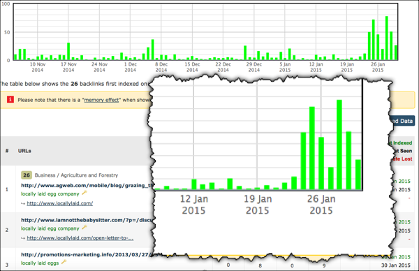 3-locally-laid-majestic