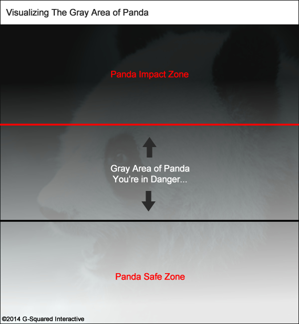 panda-relapse-gray-area panda-relapse-gray-area