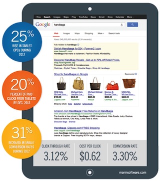 marin-tablets-ecommerce