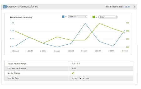 position-lock-chart-marin