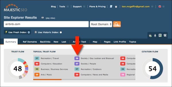 Airbnb site explorer Airbnb site explorer