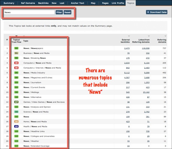 Airbnb full news Airbnb full news