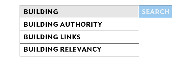 Building Authority Links Relevancy