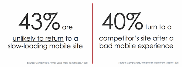 mobile-stats-bad-experience