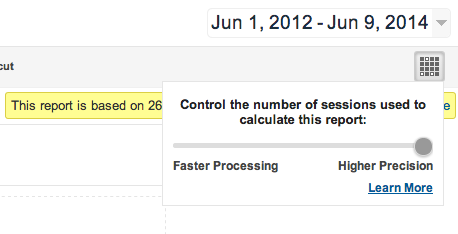 Google Analytics Iinternal linking more data Google Analytics Iinternal linking more data
