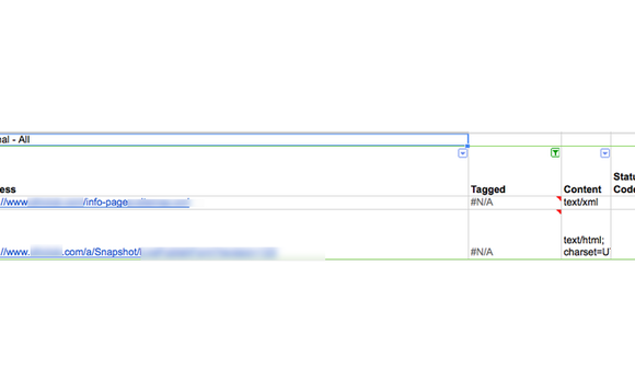 untagged-pages-receiving-organic-traffic