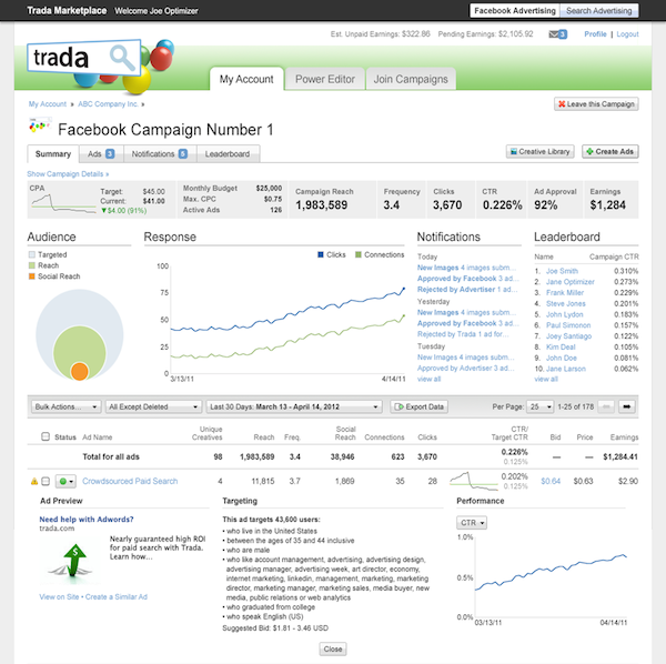 trada-facebook-campaign-ad-details trada-facebook-campaign-ad-details