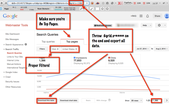 google-webmaster-tool-top-pages-export
