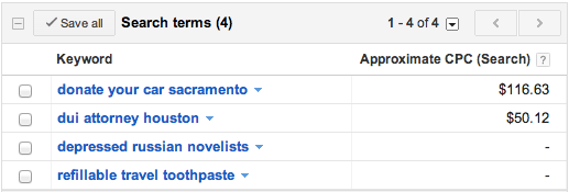 google-search-keywords-approximate-cpc google-search-keywords-approximate-cpc