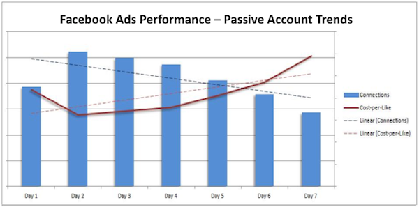 clickablesocialactengine-before