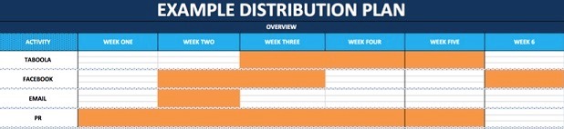 distribution-plan distribution-plan