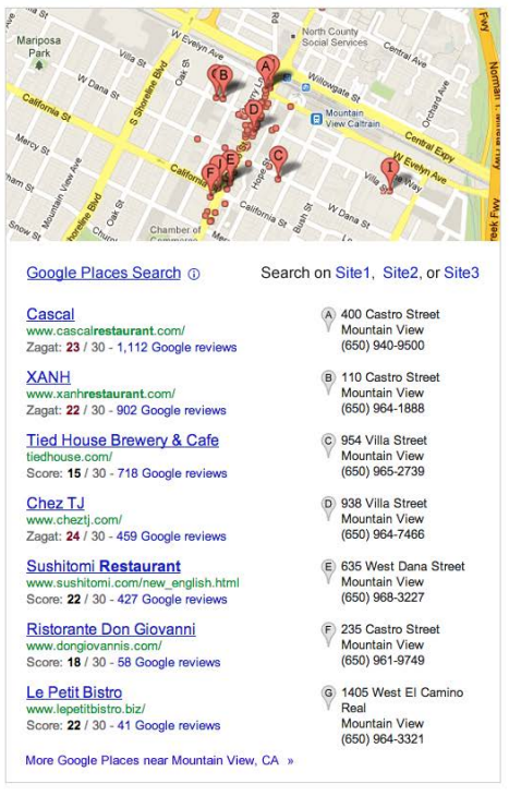 Is Google Places Search Permanently Closed Search Engine Watch