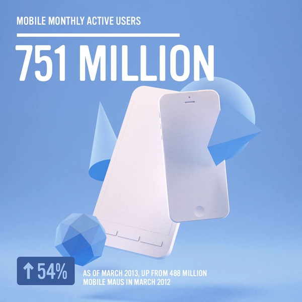 facebook-mobile-data-2013