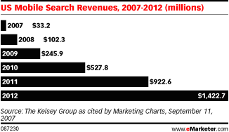 0925087ussearchrev326x188