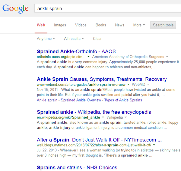 Ankle Sprain Google Search Results