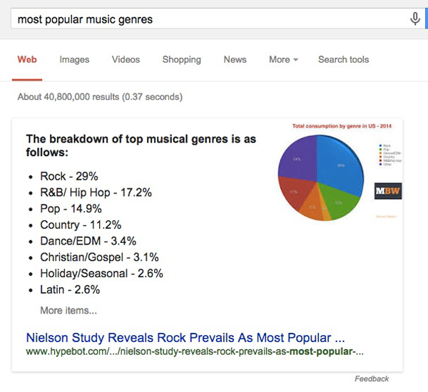 popular-music-genres popular-music-genres