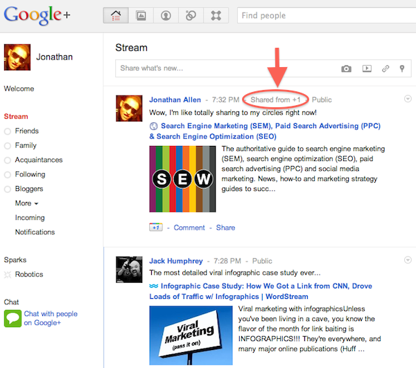 Sharing via Plus One Button Into Google Plus