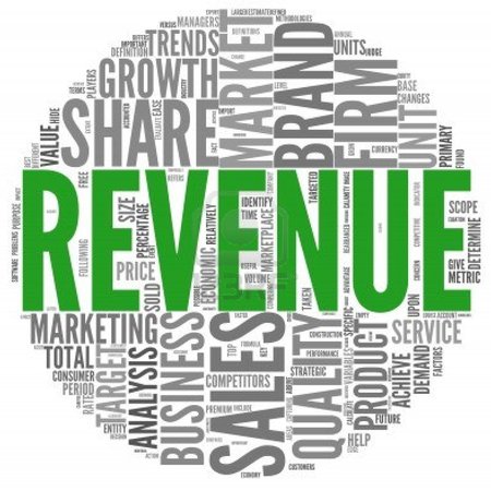 image-3-revenue image-3-revenue