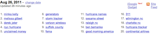 google-hot-searches-hurricane