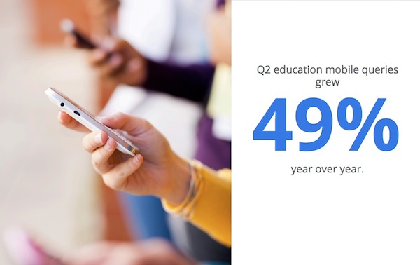 q2-education-mobile-queries