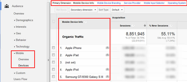 mobile-panda-ga-devices mobile-panda-ga-devices