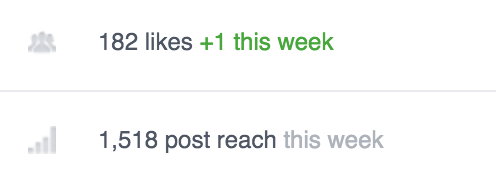 methods-unsound-facebook-page