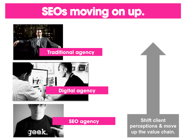 seos-moving-up