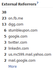 facebook-external-referrers