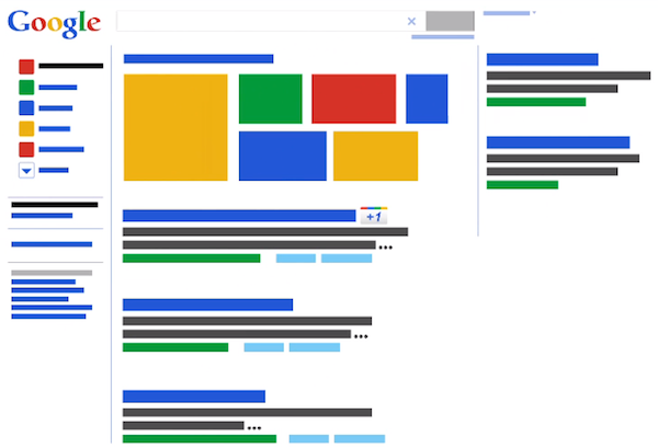 google-plus-one-rankings