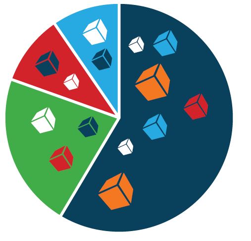 Google Shopping Campaigns New PLAs