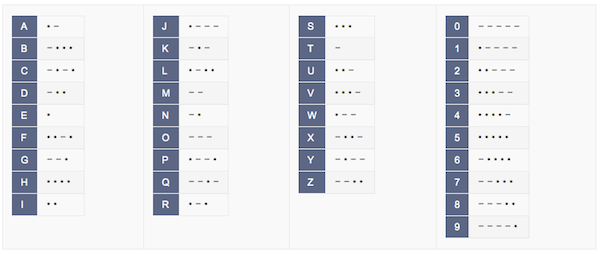 gmail-tip-learn gmail-tip-learn